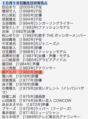 10月19日生まれの有名人 の欄に僕の名前が